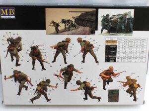 Stavebnice German Signal Personnel od MB 1.35.